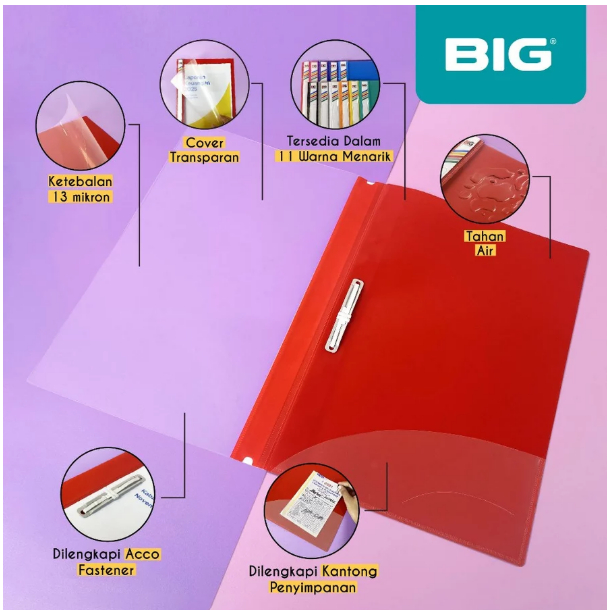 Jual [ 1 PAK ISI 12 ] Map Bisnis BIG F4 / Map SnelHecter BIG / Map ...