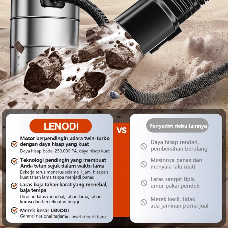 Jual LENODI Vacuum Cleaner 20L 2000W 3in1 Vakum/Air Hisap/Blower Sedot ...