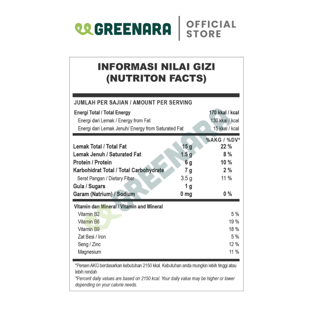 Produk