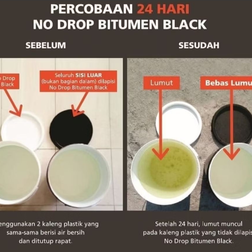 Jual No drop Bitumen 4KG pelapis bitumen avian Anti bocor tembok toren ...