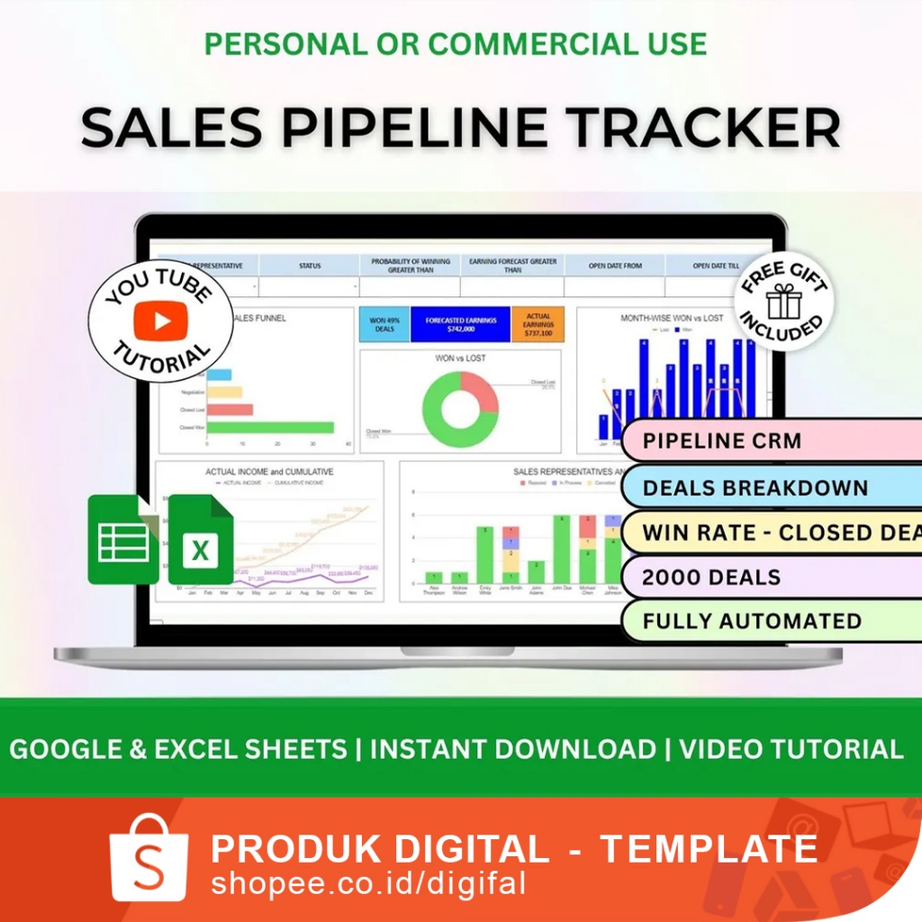 Jual Sales Tracker Excel Sales Pipeline Sales Dashboard Sales ...