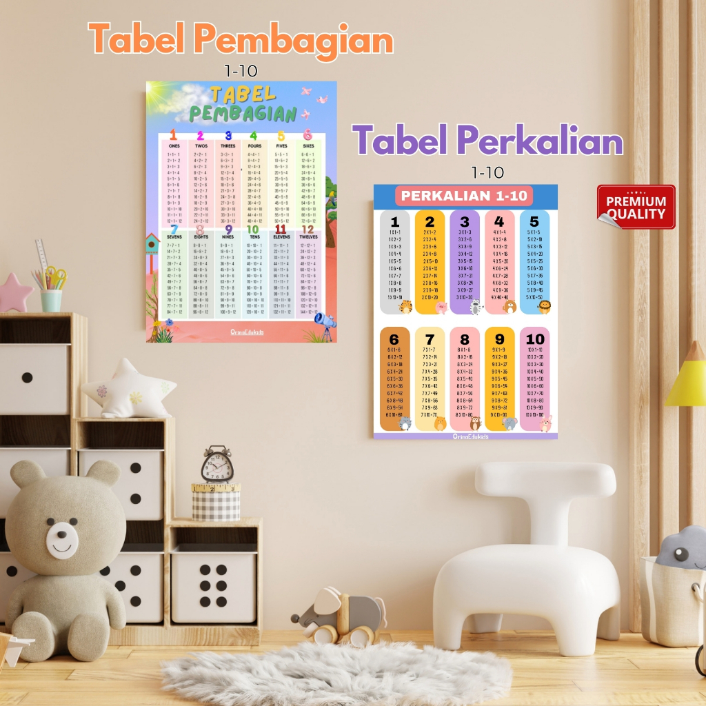 Jual Orinaedukids Series Math Poster Kamar Aesthethic Perkalian ...