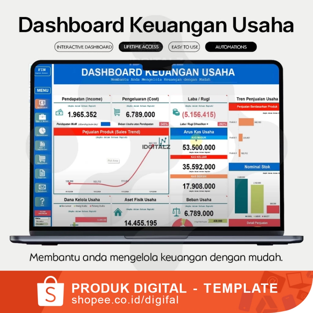 Template Financial Dashboard Pro - Dasbor Laporan Keuangan Usaha Dan Bisnis UMKM Lengkap Untuk Usaha Semua Jenis Usaha Format Excel