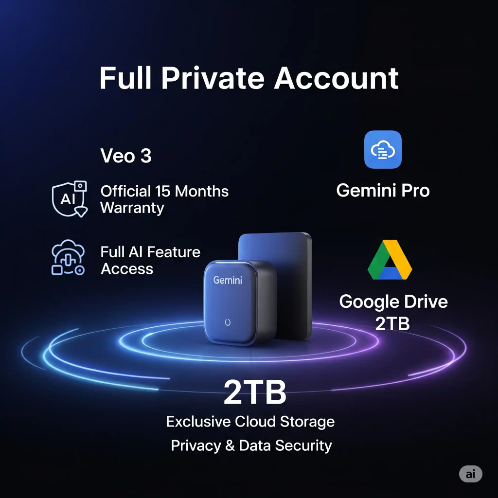 Jual GEMINI VEO 3 AI PRO + FLOW BONUS GMEET PREMIUM DAN GDRIVE 2TB FULL ...