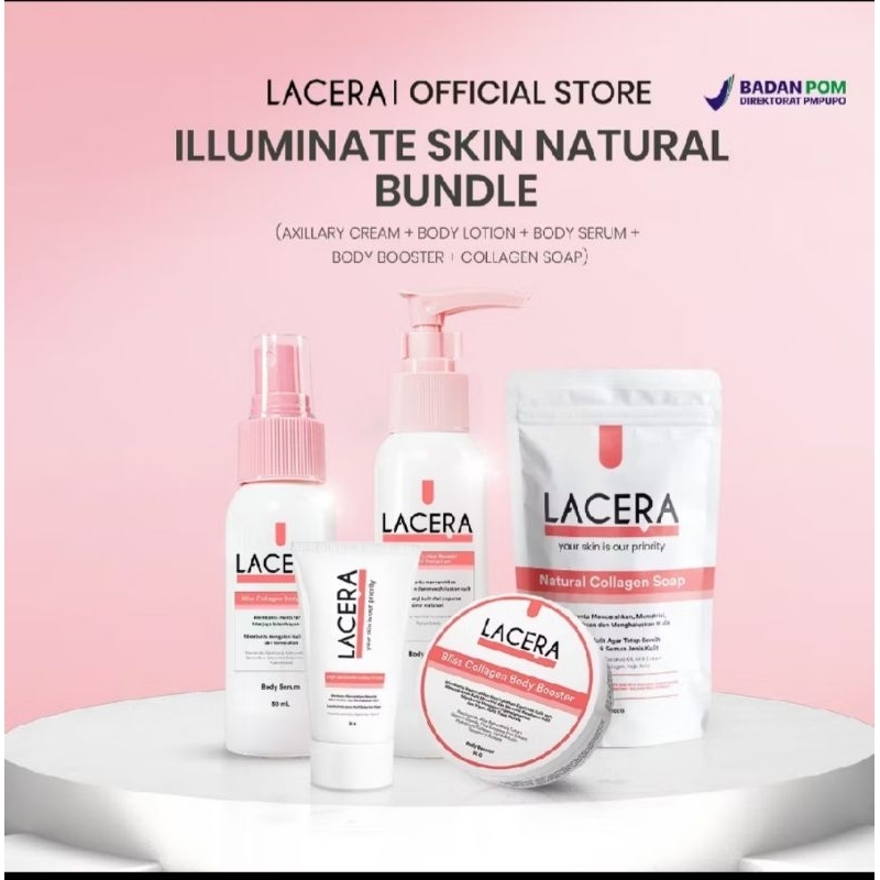 Panduan Lengkap Body Care untuk Wanita Muda: Raih Kulit Sehat & Glowing dari Ujung Kaki Sampai Kepala!