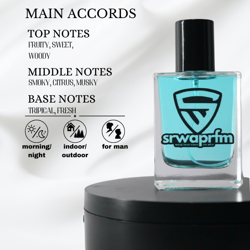 Jual Parfum Refill Inpiration of Creed Adventus | Gambar hanya ...