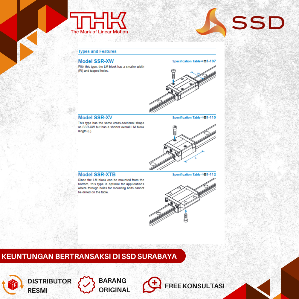 Jual THK SSR20XW1SS SSR20XW SSR20 Linear Guide Block | Shopee Indonesia