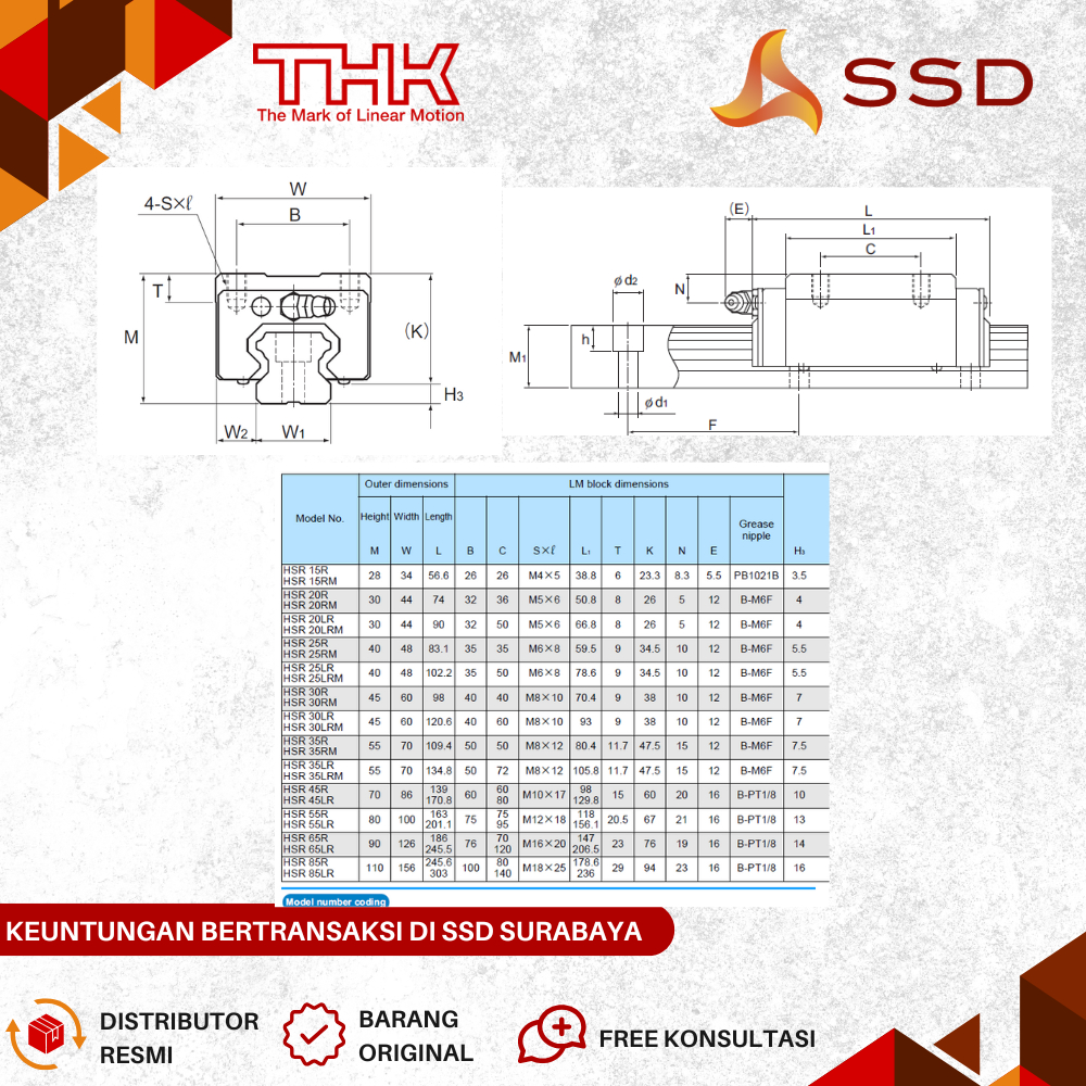 Jual THK Linear Guide Block HSR55R1SS HSR55R HSR55 | Shopee Indonesia