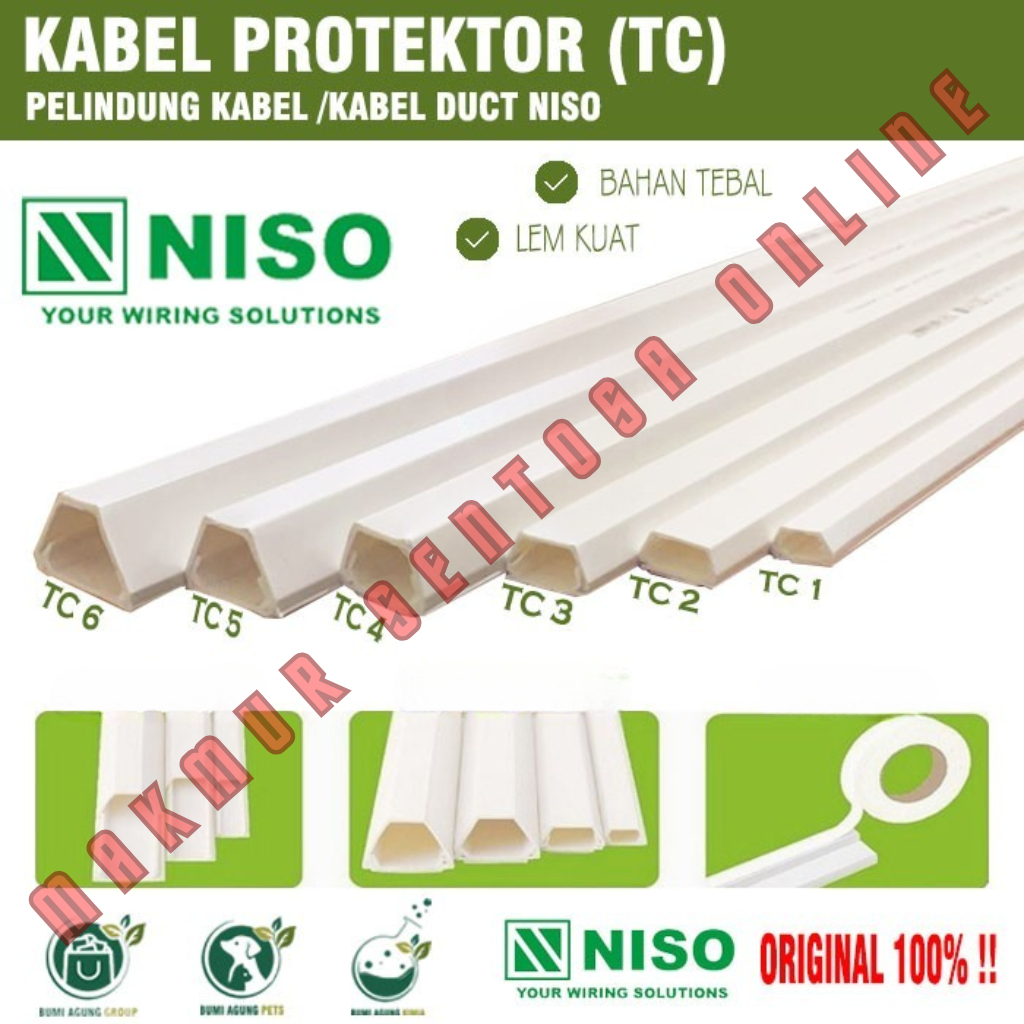 Jual Cable Duct NISO Kabel Protektor /Kabel Dak Ducting TC1 TC2 TC3 TC4 ...
