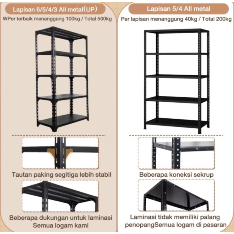 Jual rak besi 5susun rakitan | Shopee Indonesia