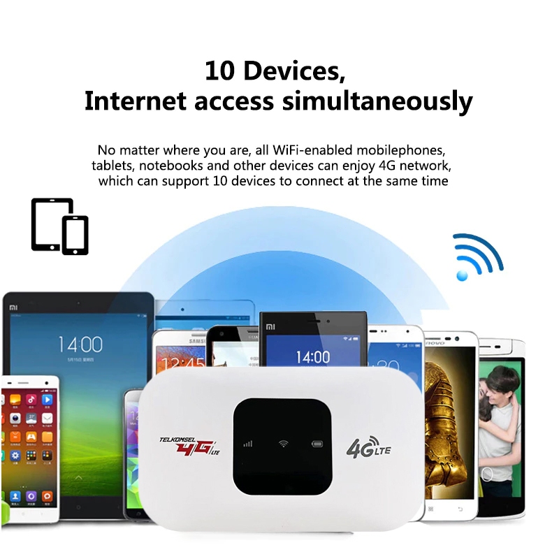 Jual 【COD】Modem Wifi Mifi 4G LTE k300 Unlock All Operator 150Mbps ...