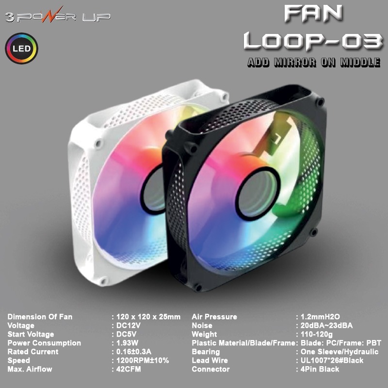 Jual FAN CASING LOOP - 03 RGB | Shopee Indonesia