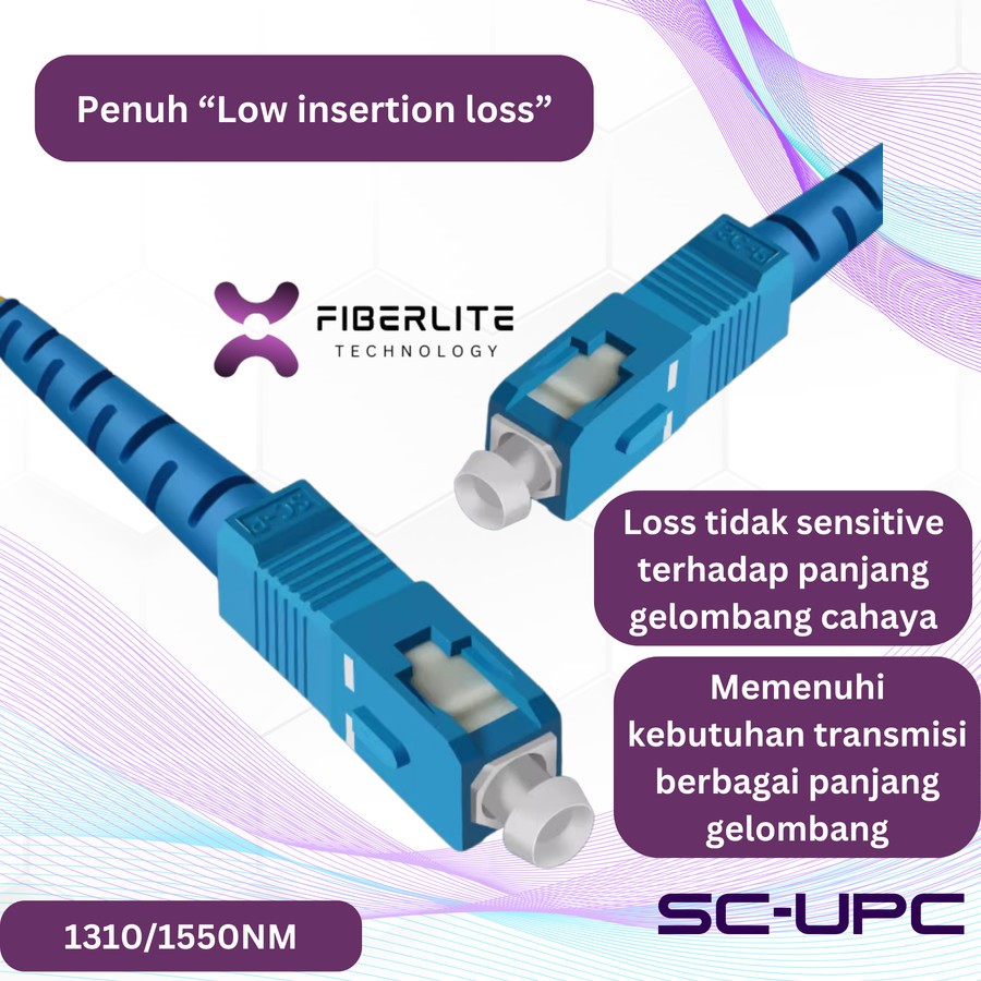 Jual Passive Splitter Modular 1 : 2 SC/UPC Fiber Optic Coupler Cable ...