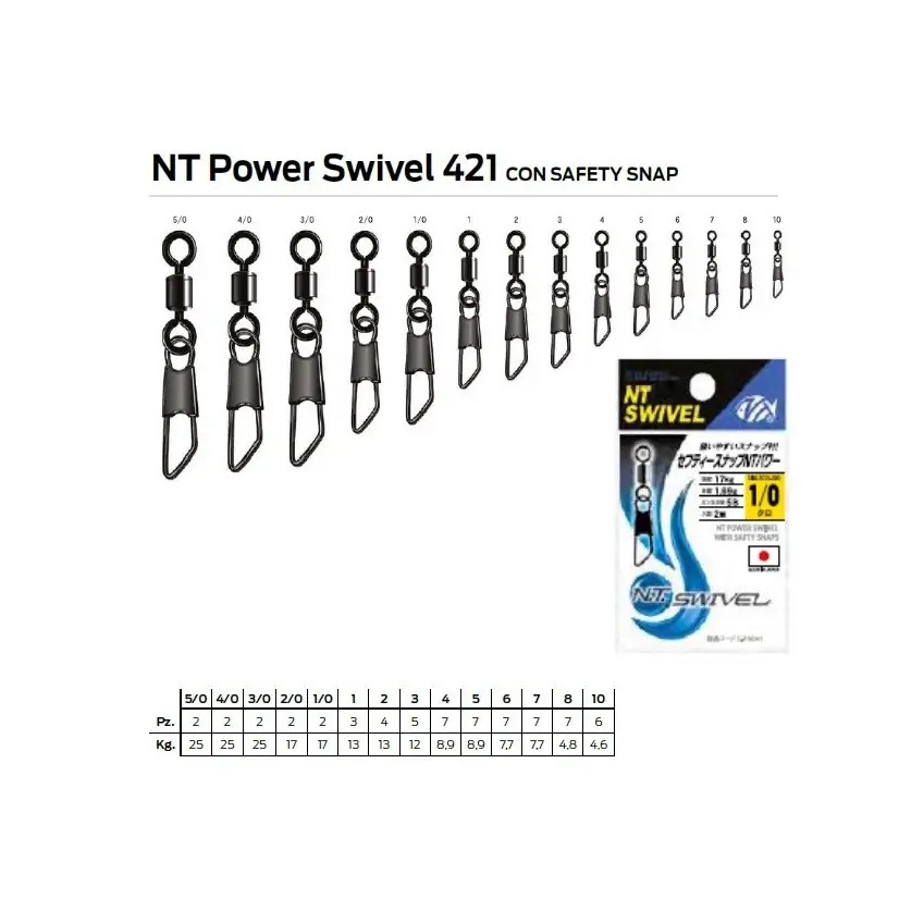 Émerillons NT Power Swivel E.PXB Taille 1 – Lot De 6 – Résistance 189 Kg – Pêche