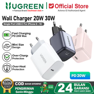 UGREEN Adaptor Kepala Charger iPhone 17 16 15 14 13 12 11 Type C PD Fast Charging 20W 30W