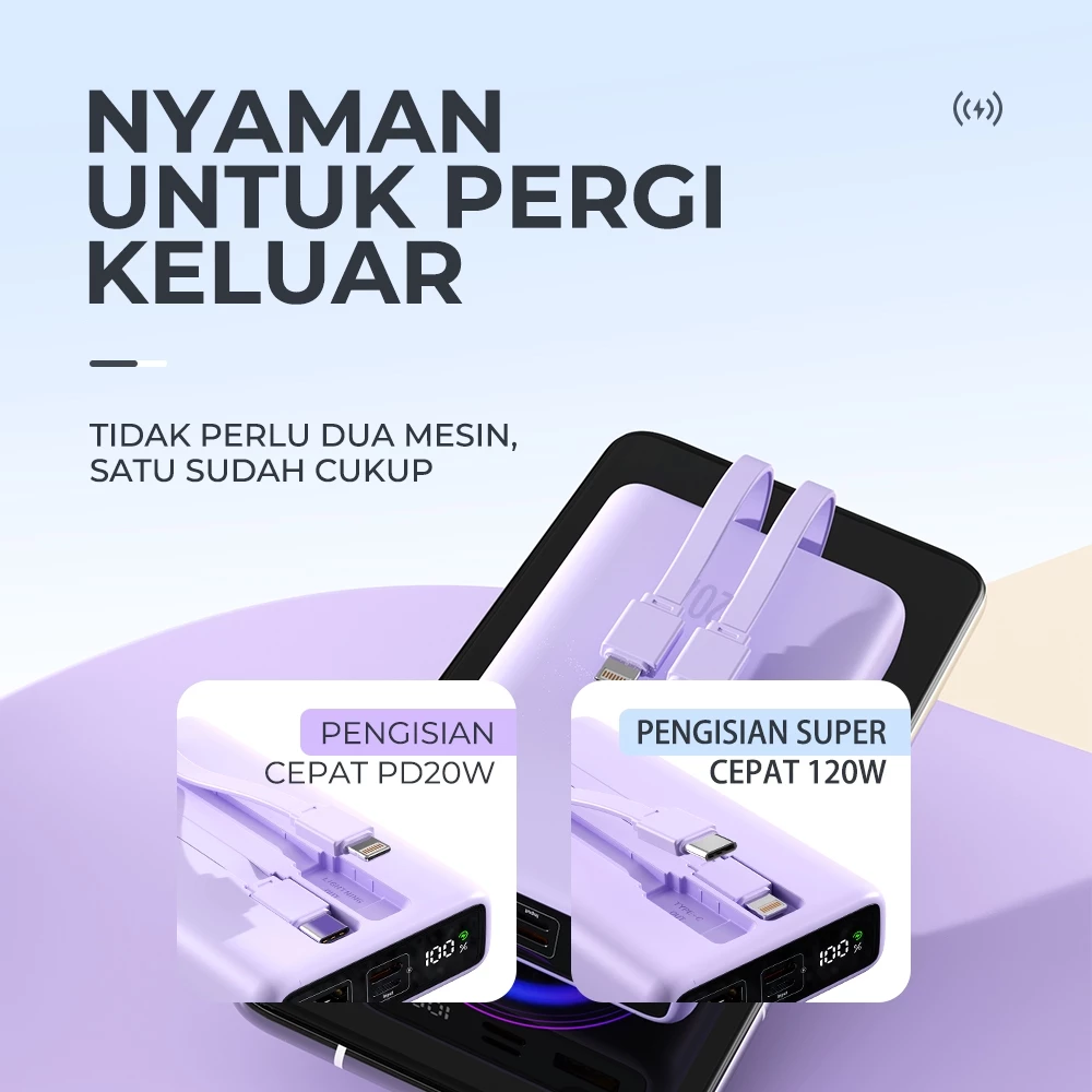 SKCBO DX285 Power Bank 20.000mAh Dengan Pengisian Super Cepat 120W, Dilengkapi Layar Kabel Bawaan, Mendukung PD Dua Arah