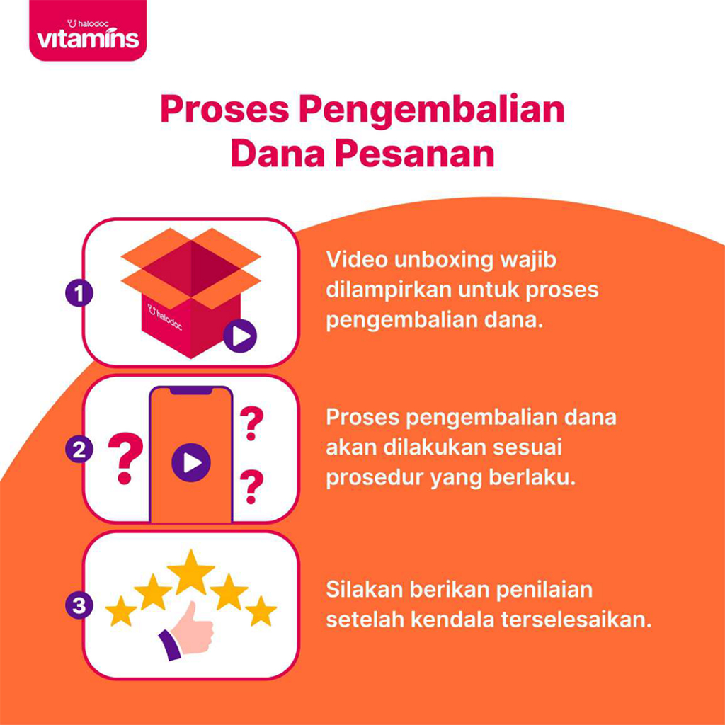 Jual Inbion Suplemen Zat Besi dan Vitamin untuk Anemia isi 10 Kapsul ...
