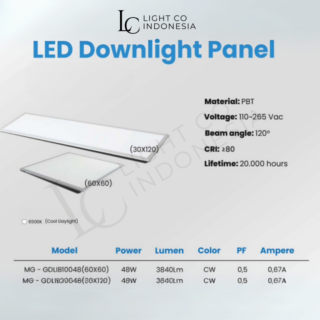 Jual LED Downlight Panel RMI 60x60cm / 30x120cm 48W Cool Daylight ...