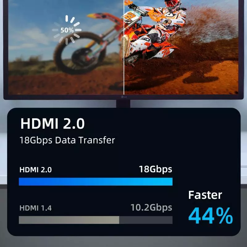 CABLETIME Kabel HDMI 4K Ultra HD 2.0 HDR High Speed Ultra Thin Slim Pro Series