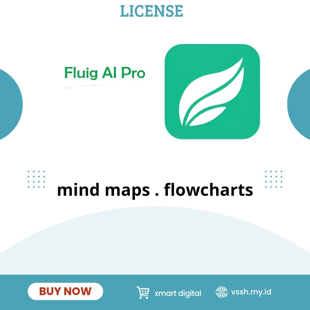 Jual Fluig AI Diagramming mind maps | Shopee Indonesia