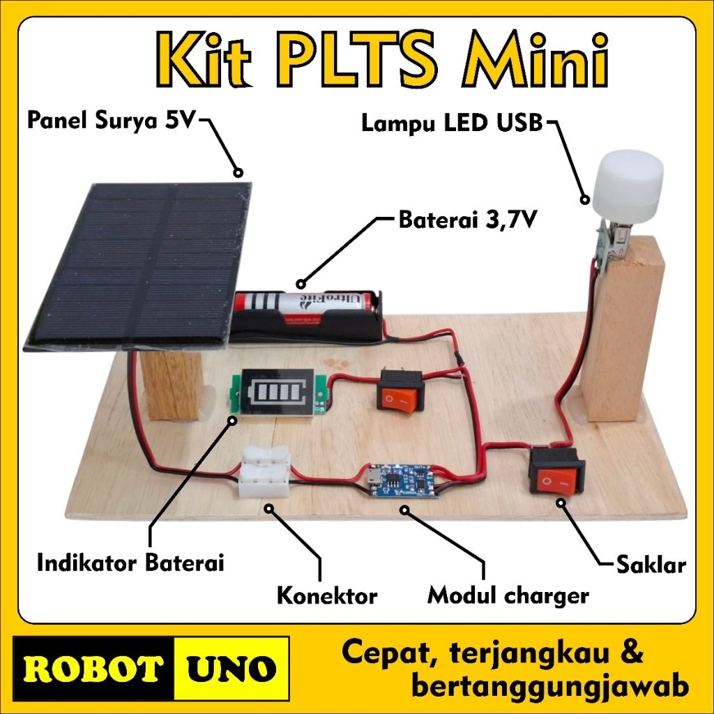 Jual Pembangkit Listrik Tenaga Surya PLTS Mini Pembangkit Listrik ...