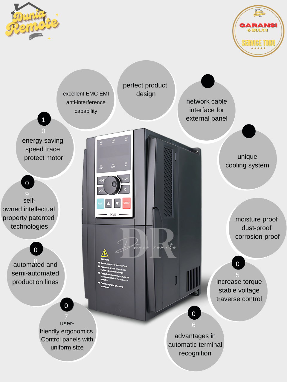 Jual SURE INVERTER VARIABLE Drive Frekuensi 75KW 3 Phase input 380V to ...