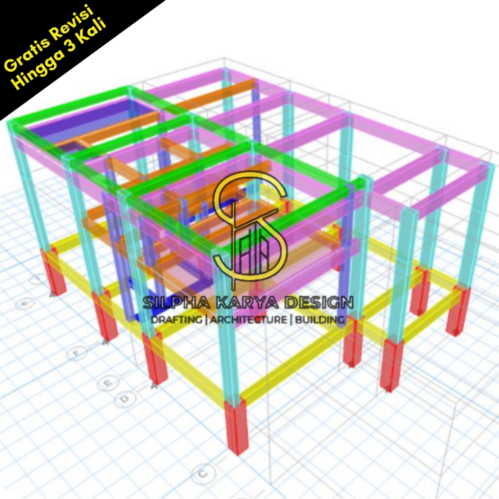 Jual Analisa Struktur Bangunan - Cocok Untuk Rumah & Ruko | Shopee ...