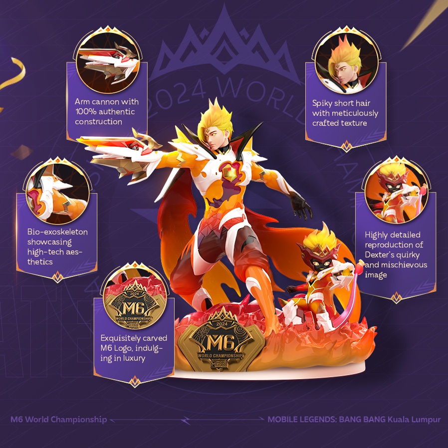 Mobile Legends M6 Claude フィギュア Claude's M6 Exclusive Figurine Showcase | M6 World