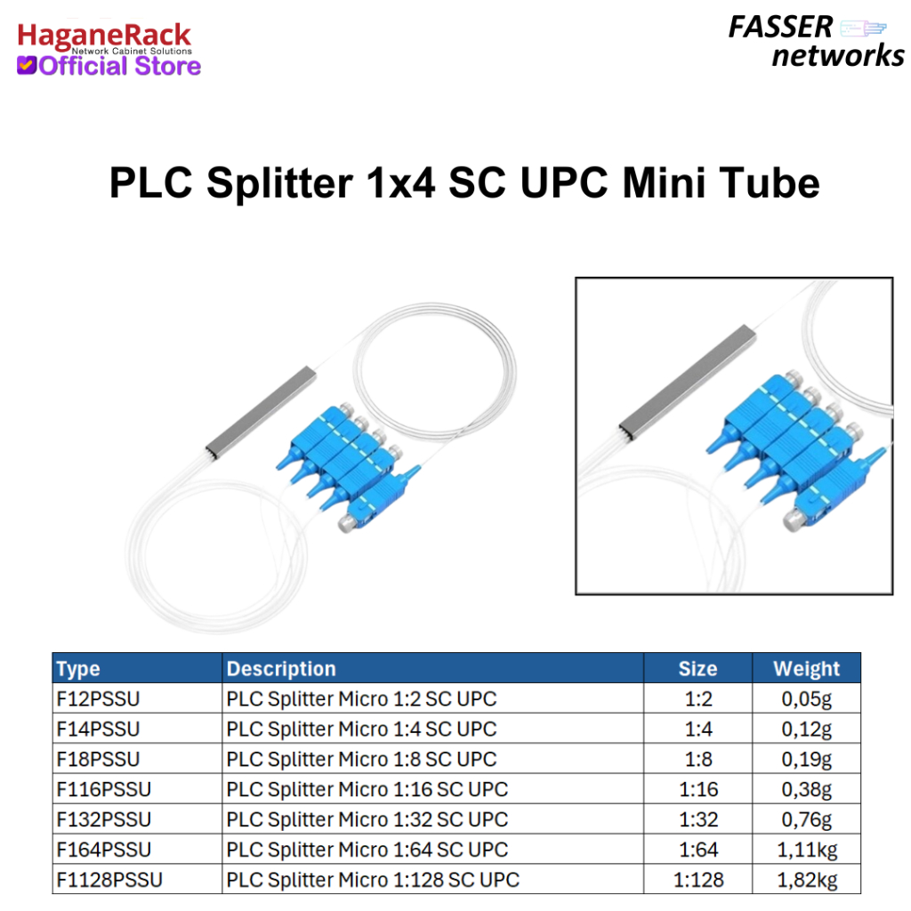 Jual Passive Splitter PLC 1:4 SC UPC PLC Spliter 1x4 Mini Tube | Shopee ...