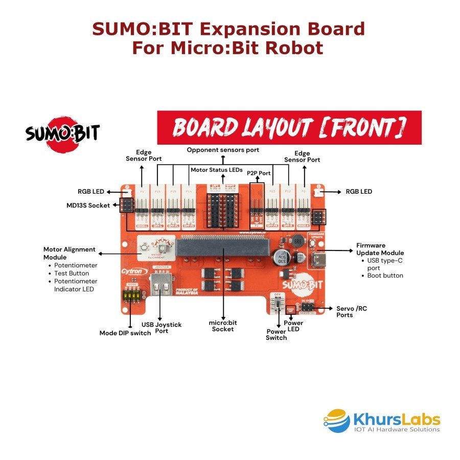 Jual SUMO:BIT Expansion Board without micro:bit Cytron SUMOBIT MICROBIT ...