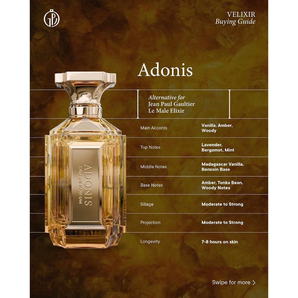Jual Velixir Adonis Eau De Parfum 100ml (Dupe of John Paul Gaultier Le ...