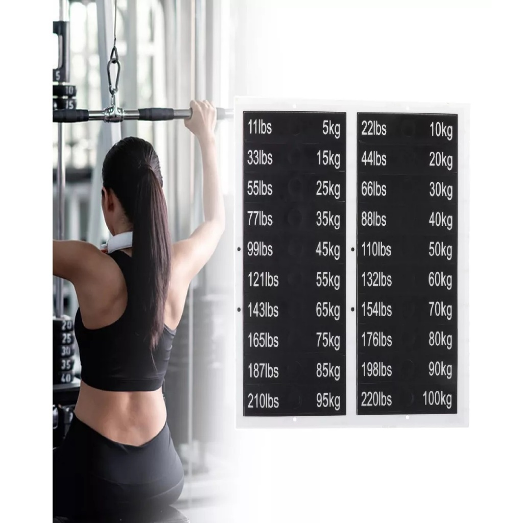 Jual Stiker Label Plat Beban Weight Stack Original Import | Shopee ...