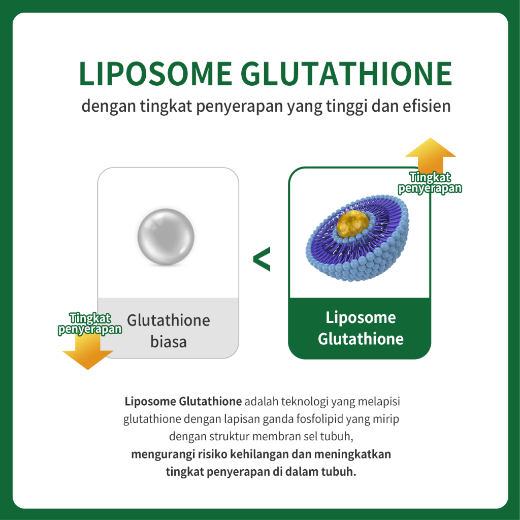 relumins advance white glutathione complex NEW Relumins Advanced White 1650mg Glutathione Complex