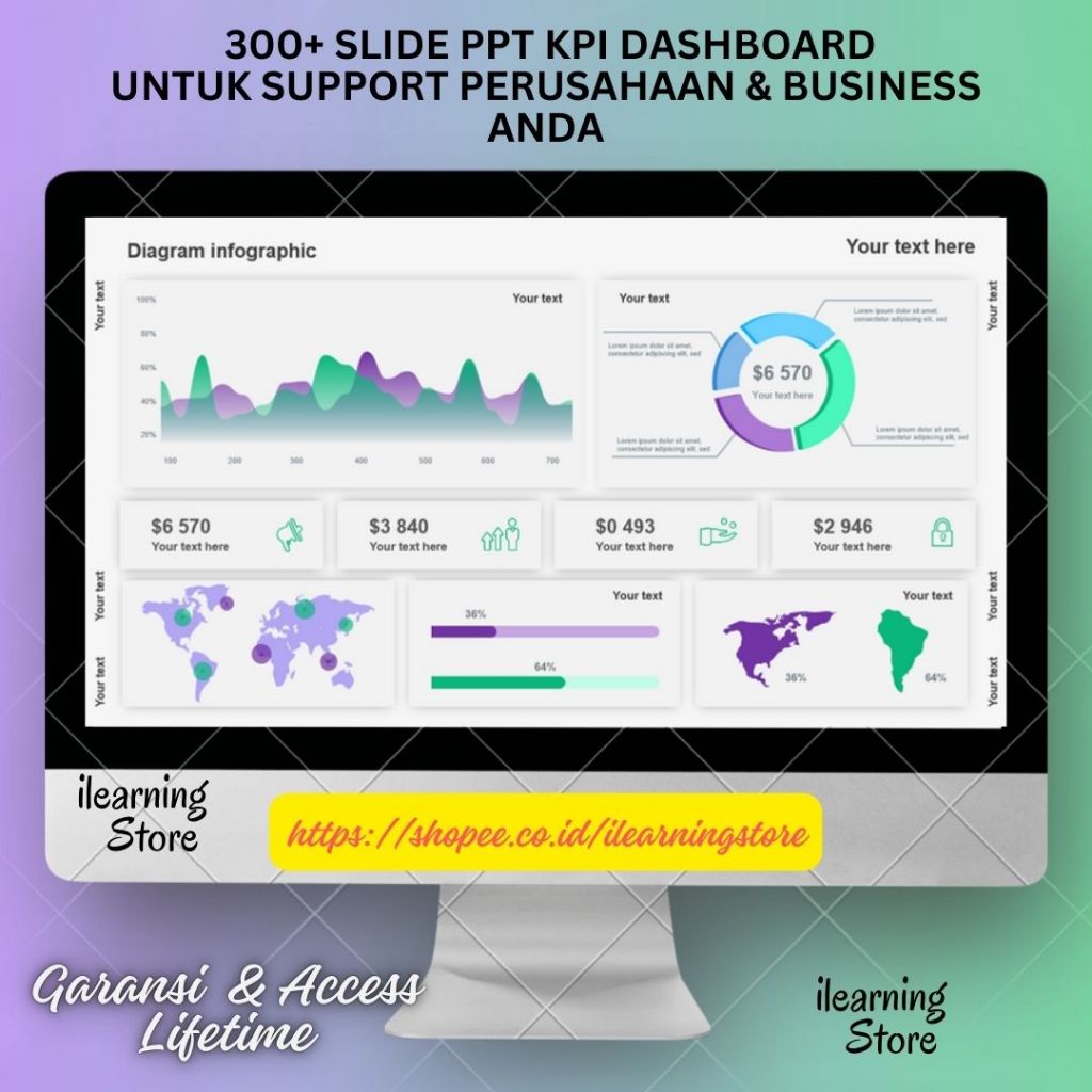 Jual [PPT08] 300+ Template PPT KPI Dashboard Untuk Kebutuhan Business ...