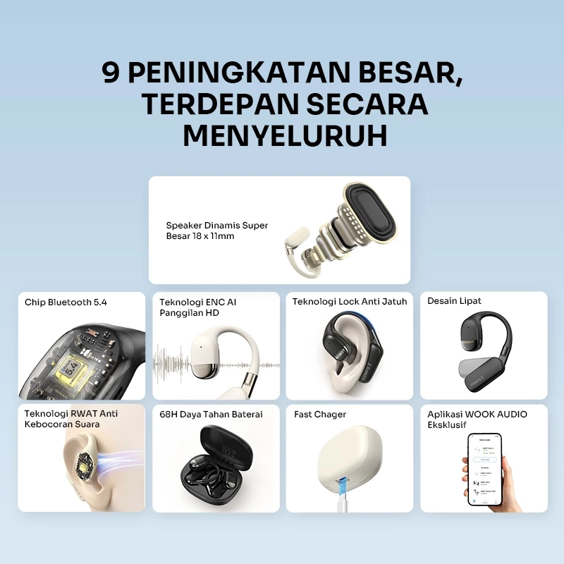 ROBOT Earphone OWS Sport IP54 Bluetooth 5.4 TWS True Wireless Earbuds Headset Lari Comfo X Original - Garansi 1 Tahun