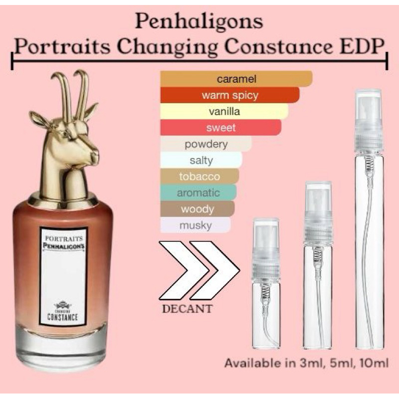 Jual Decant Parfum Penhaligons Portraits Changing Constance EDP ...