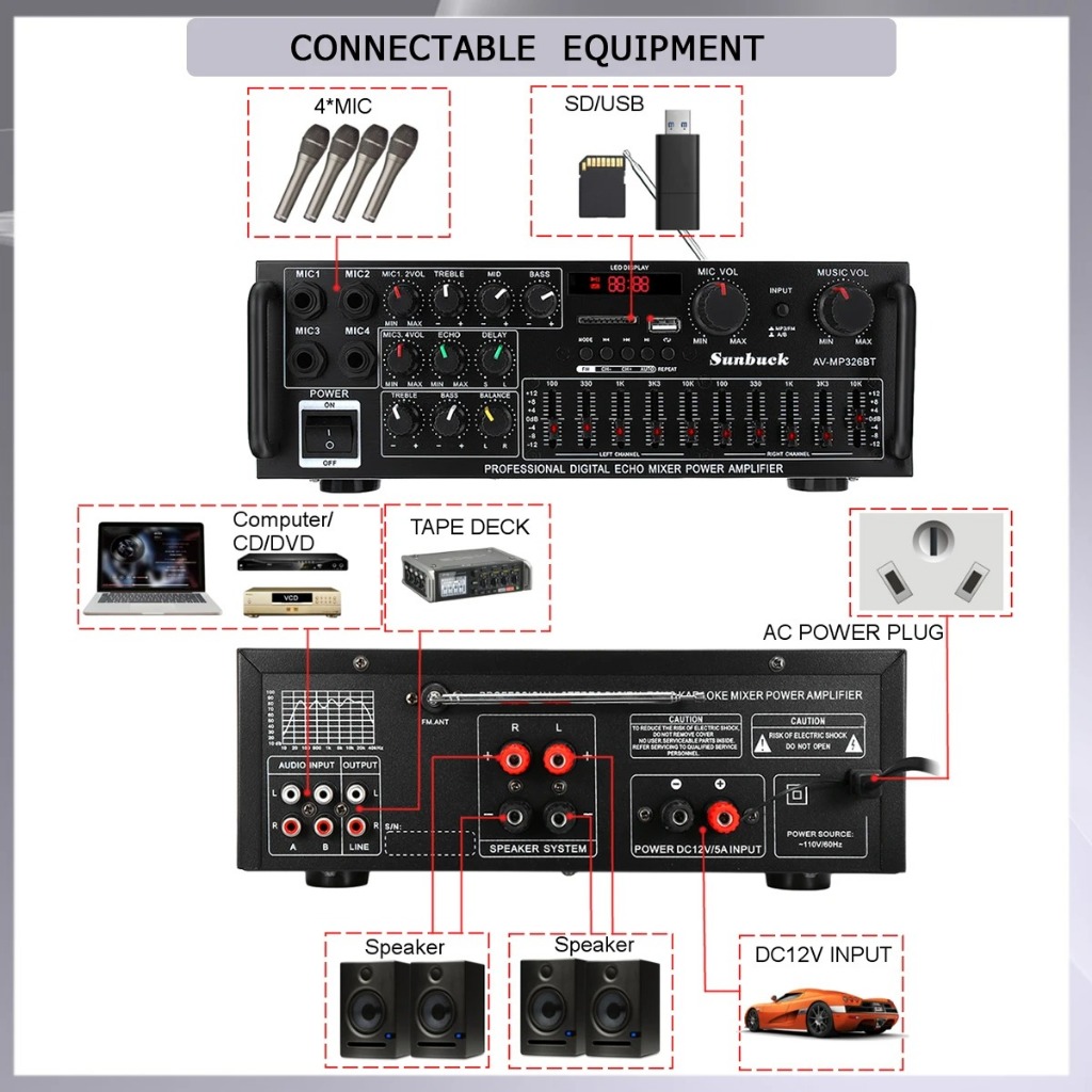 Jual Ampli Karaoke Equalizer/Treble Bass Booster/EQ Audio AmplifierHome ...