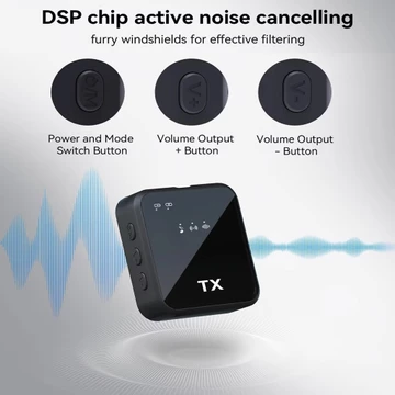 TNW F11 2 Wireless Microphone Clip On 2 Mikrofon Lavalier Hp Kamera Vlog Youtuber Live Streaming