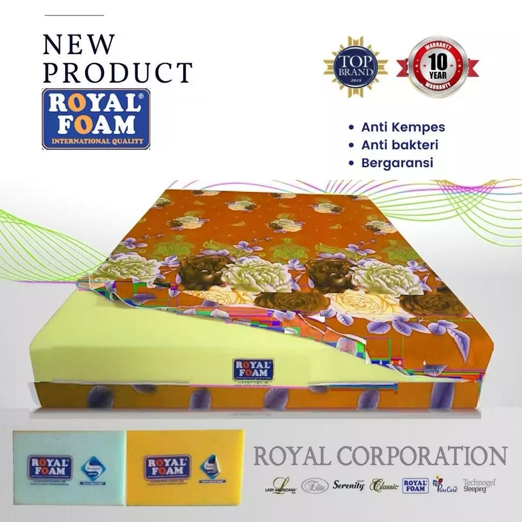 Jual Kasur Blitar