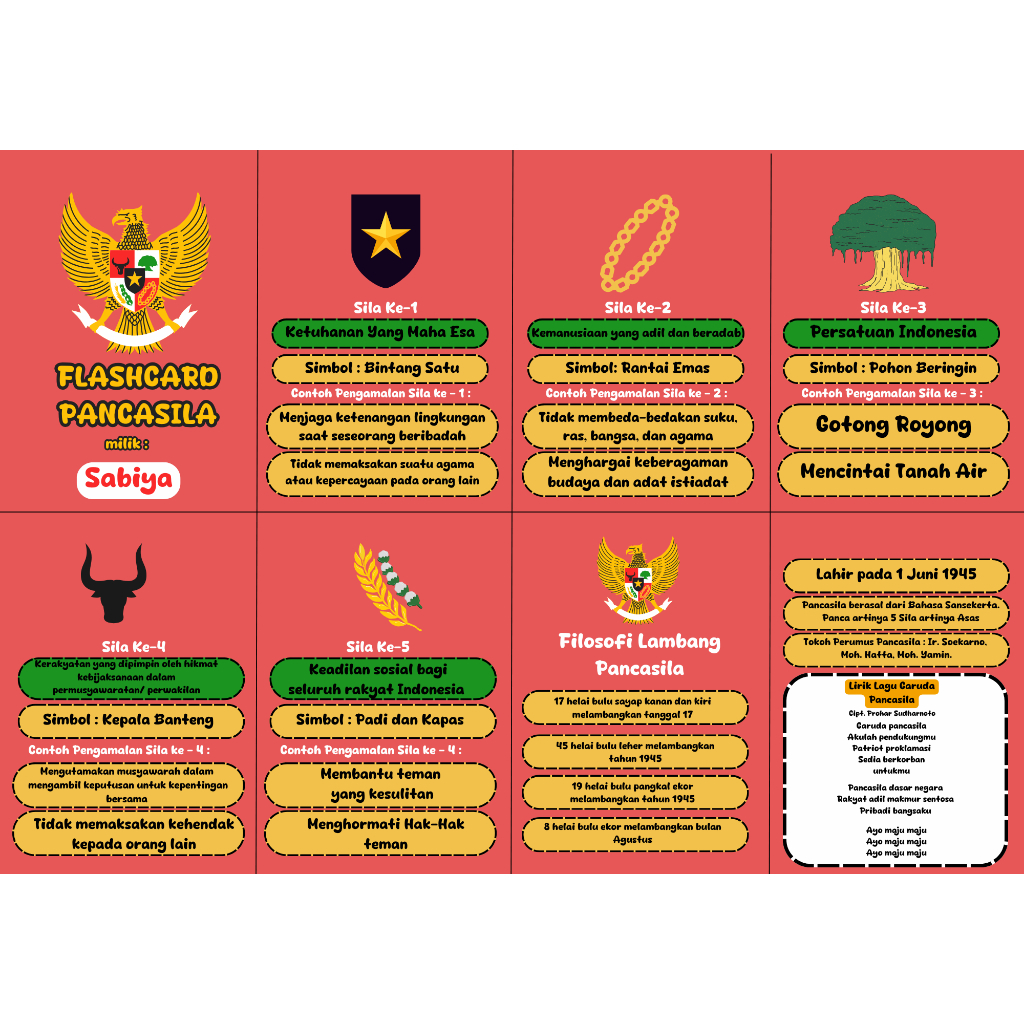 Jual Media Belajar Pancasila SD MI Flashcard Edukatif Kurikulum Merdeka ...
