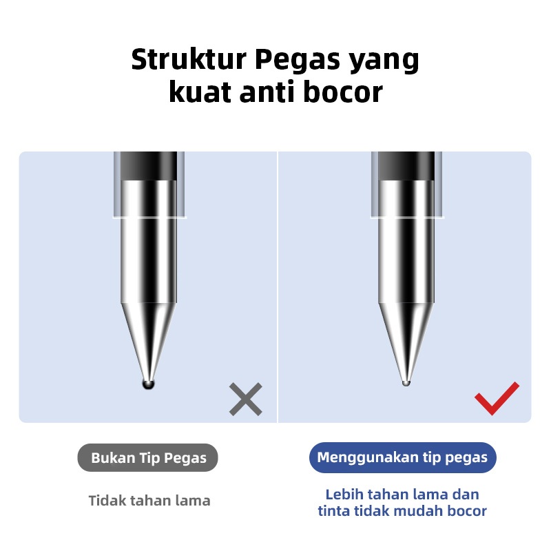 Deli Office Gel Pen 0.5 mm Pulpen Retractable Pen Cetek Tinta Hitam 1 pcs S18 SA215 (5)