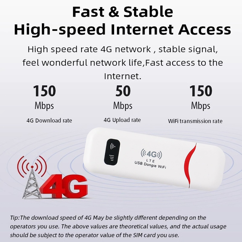 Jual Modem Wifi 4g All Operator Router Lte Usb Wifi Portabel Wingle ...