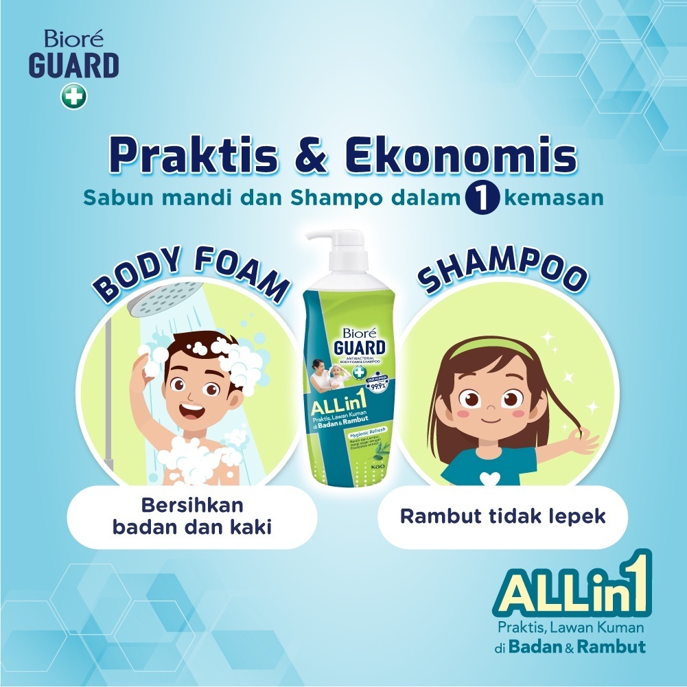Jual Biore Guard All in 1 One Antibacterial Body Wash / Biore Guard All ...