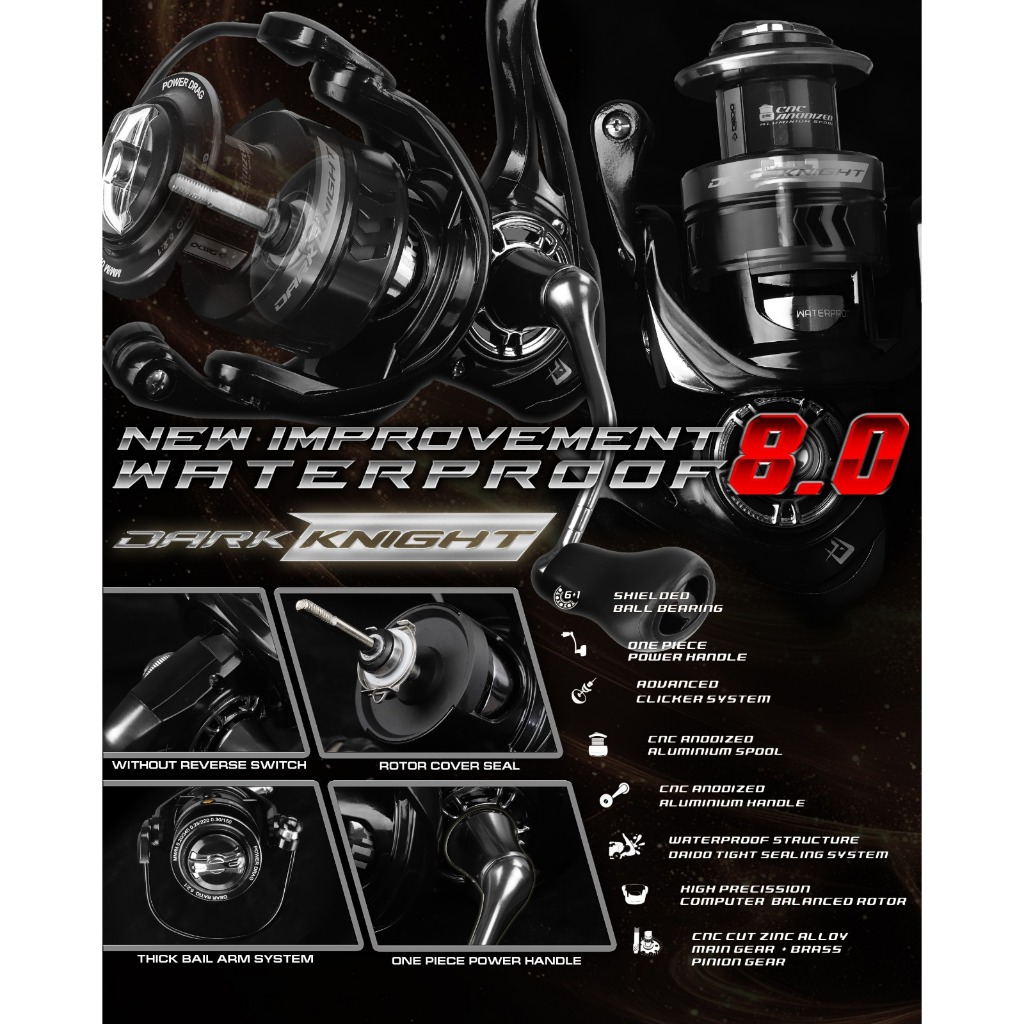 Produk DAIDO FISHING TEAM | Shopee Indonesia