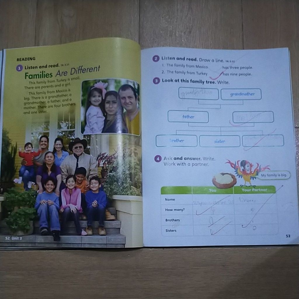 Jual OUR WORLD SECOND EDITION STUDENT BOOK KELAS 1SD BEKAS | Shopee ...