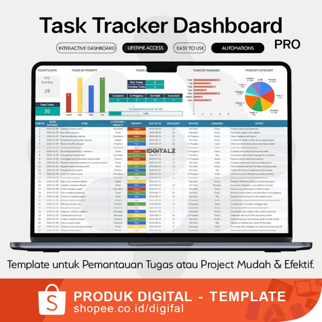 Task and Project Tracker Dashboard Template Excel - Pelacakan Tugas atau Proyek yang Mudah & Efektif