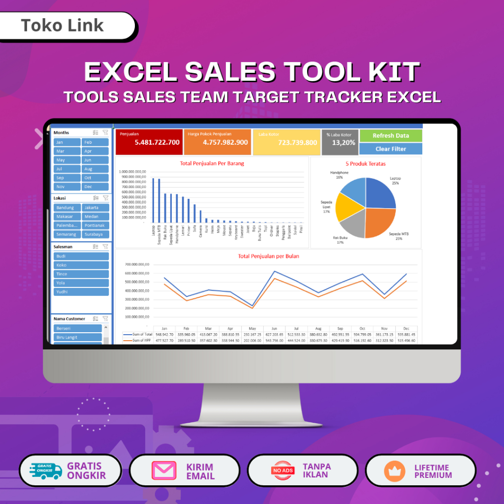 Jual Template Excel Sales Tool Kit -TOOLS SALES TEAM TARGET TRACKER ...