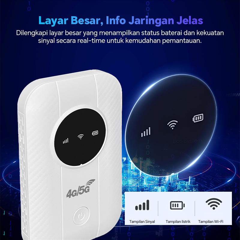 Jual Modem Mini/Mobile Modem/Mobile MiFi/Modem WiFi/Broadband Seluler ...