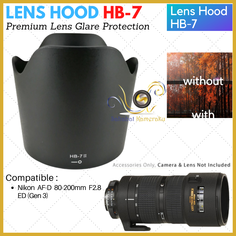 Protastic Gegenlichtblende Für Nikon 80-200mm Objektiv – 2 Stück, Identisch Mit HB-7