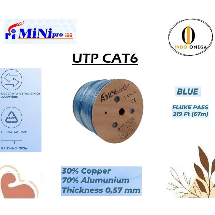 Jual MINIPRO UTP CAT6 MINI PRO KABEL LAN UTP CAT6 CCA | Shopee Indonesia